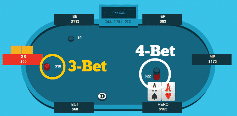 poker, poker texas hold'em, online poker, poker online, cach choi poker, cách chơi poker, chơi poker, choi poker.