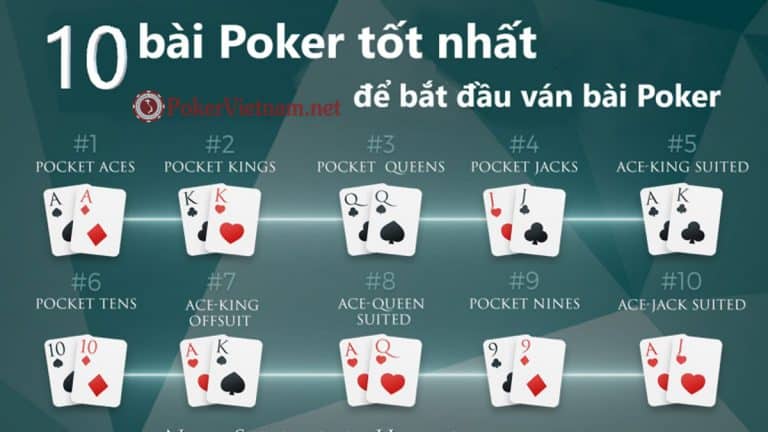 chơi poker, bắt đầu ván bài poker, bài poker, starting hand, poker hand