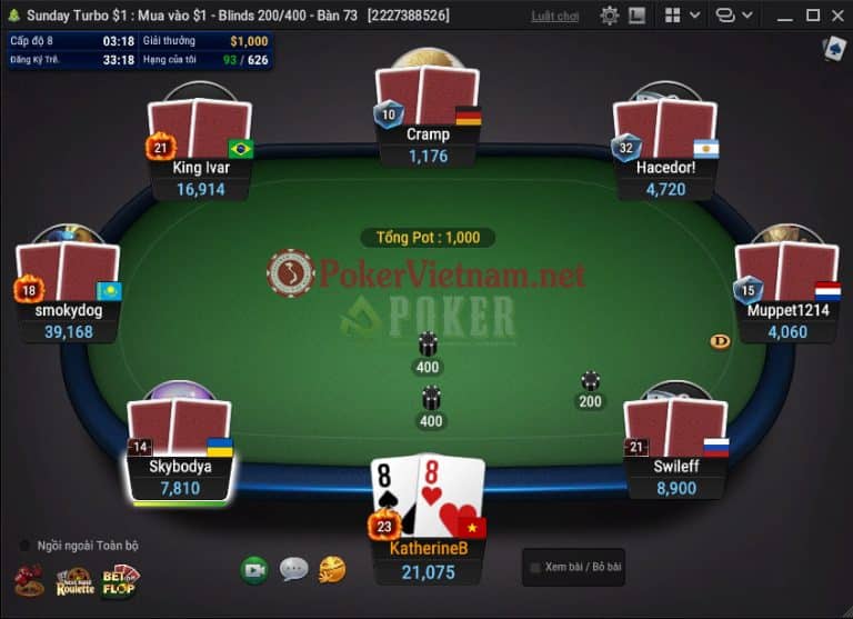 Under The Gun, UTG, utg là gì, under the gun là gì, poker preflop, preflop poker, cách chơi poker preflop